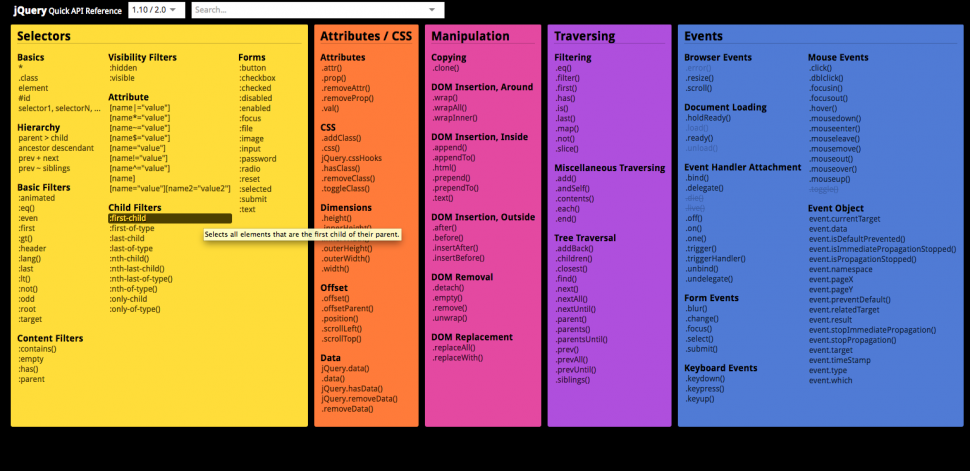 10 Great UX/UI Design Cheat Sheets - Placeit Blog