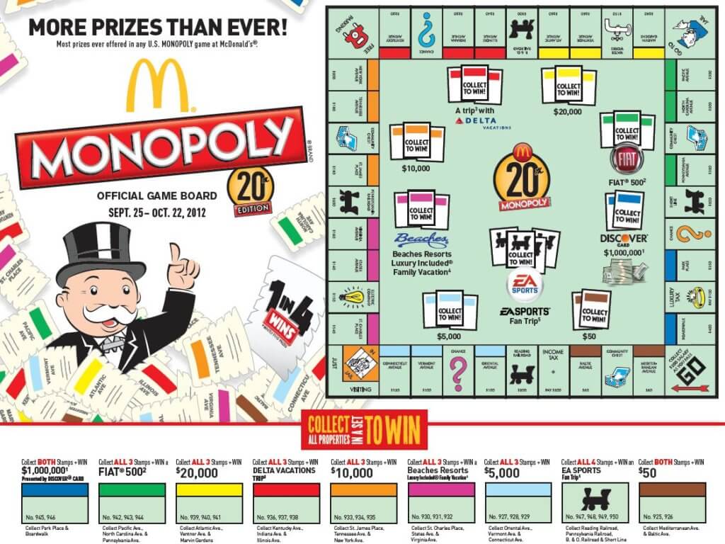 Mcdonalds Monopoly Game