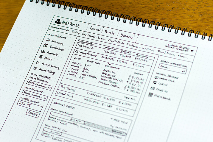 UI UX Sketch Pad Sheets 