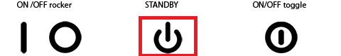 IEC symbols icons - Standby