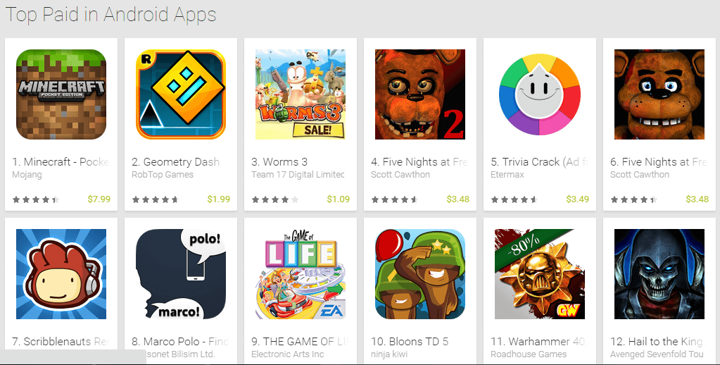Top paid android apps themes pack 9 august 2017