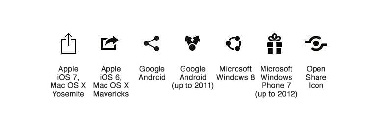 Different Share This Icons