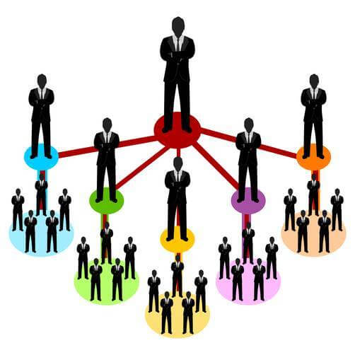Best Book Marketing Campaigns Influencers