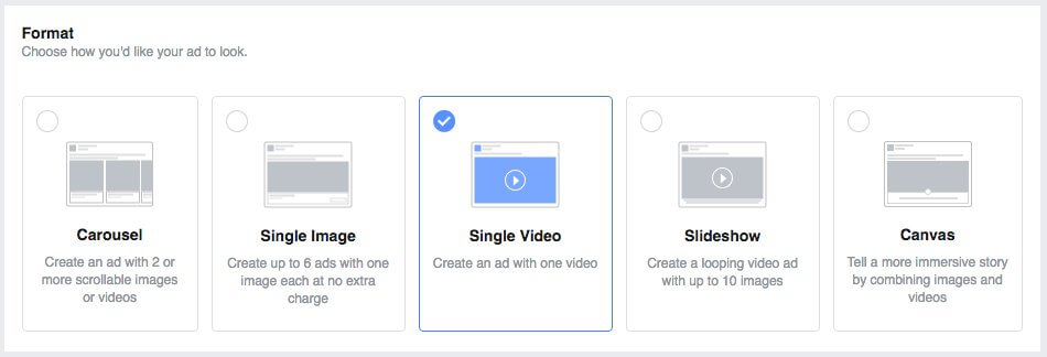 Facebook Ad Guide: Format