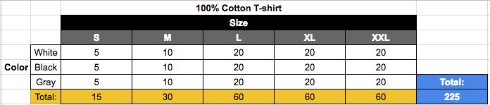 cotton-shirt-sizes