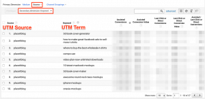 Assisted_Conversions GoogleAnalytics