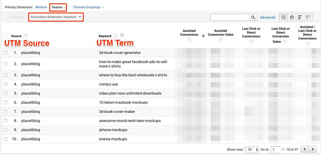Download Tracking Referrals Across Sites You Own Automated Unique Utms