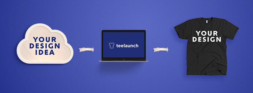 dropshipping teelaunch software