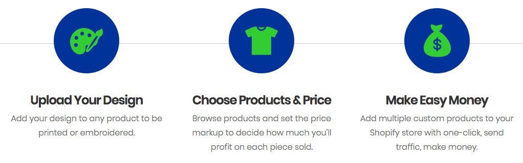 Best Dropshipping Websites For Your T-shirt Business - Placeit