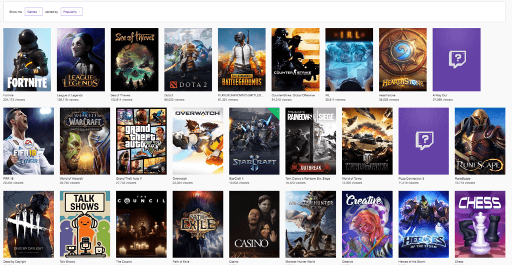 Games Being Streamed On Twitch