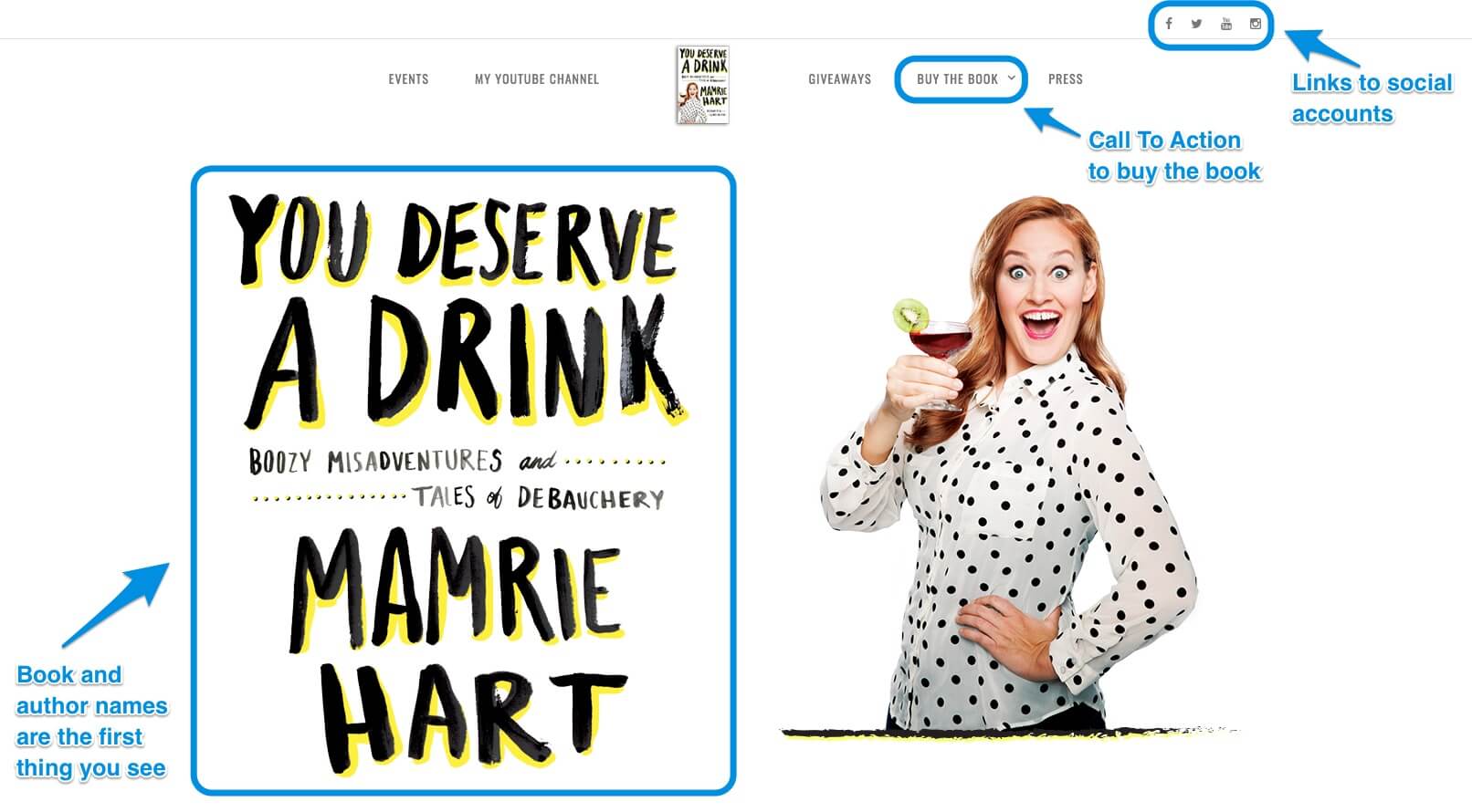 You Deserve A Drink Author Page Example