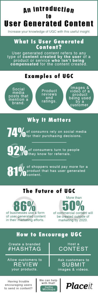 User Generated Content Infographic