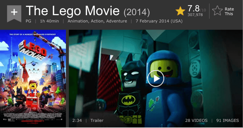 Lego Movie IMDB Page