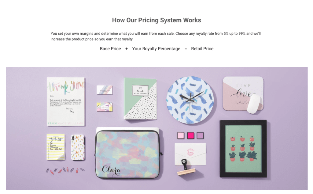 Zazzle Pricing And Profit Margin-best-print-on-demand-websites