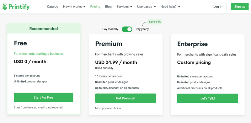 Printify Pricing Chart Updated