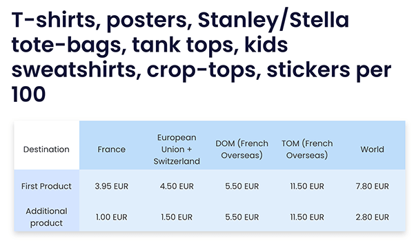 T Pop Shipping Rate