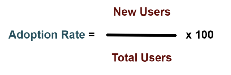 Formula Product Adoption