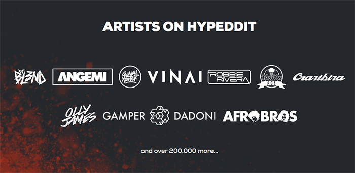Artists On Hyppedit-Music Platforms