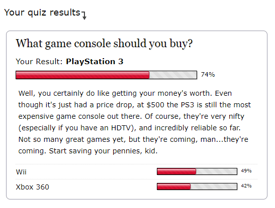 Game Quiz Result