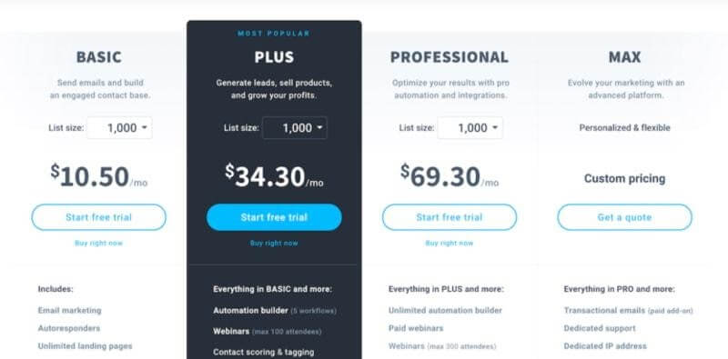 Pricing Email Tool