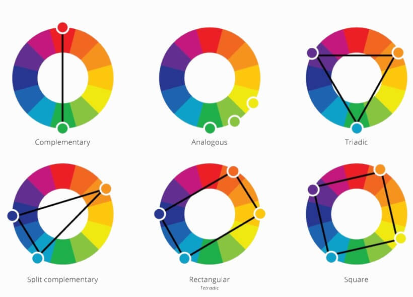 Color Wheel With Schemes
