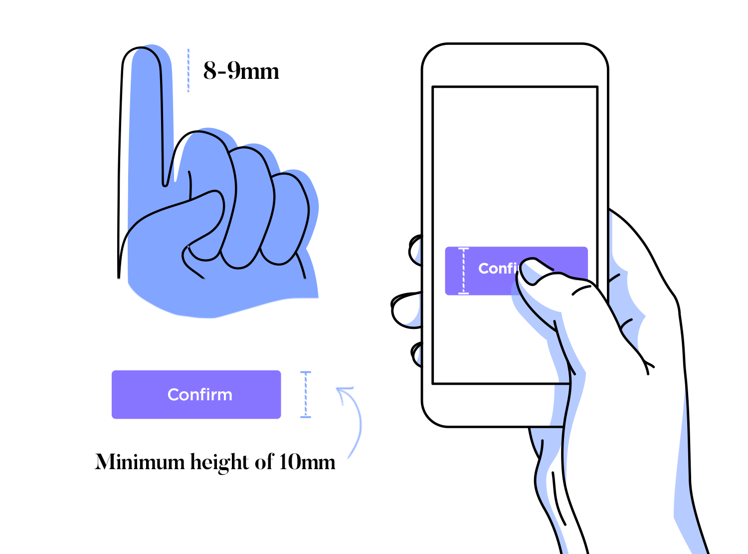 An illustrative image showing the correlation between buttons on inclusive web design and fingers by just in mind