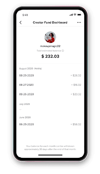 Tiktok Creator Fund