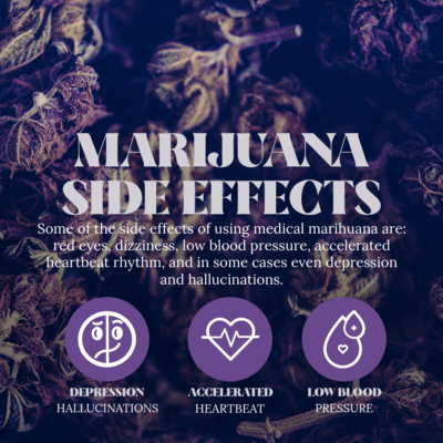 Instagram Post Template Featuring Information About Cannabis Side Effects 5068a El1
