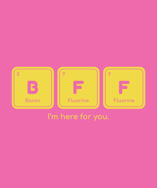 T Shirt Design Generator With A Bff Text Inspired By Chemical Element Cards 5408i