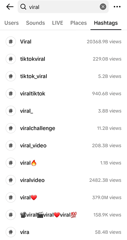 How to Go Viral On TikTok in 2024 - Placeit Blog