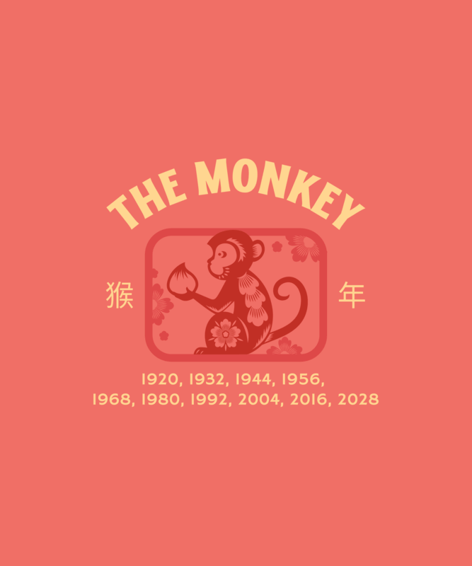 T Shirt Design Featuring A Monkey Illustration Chinese Zodiac Sign