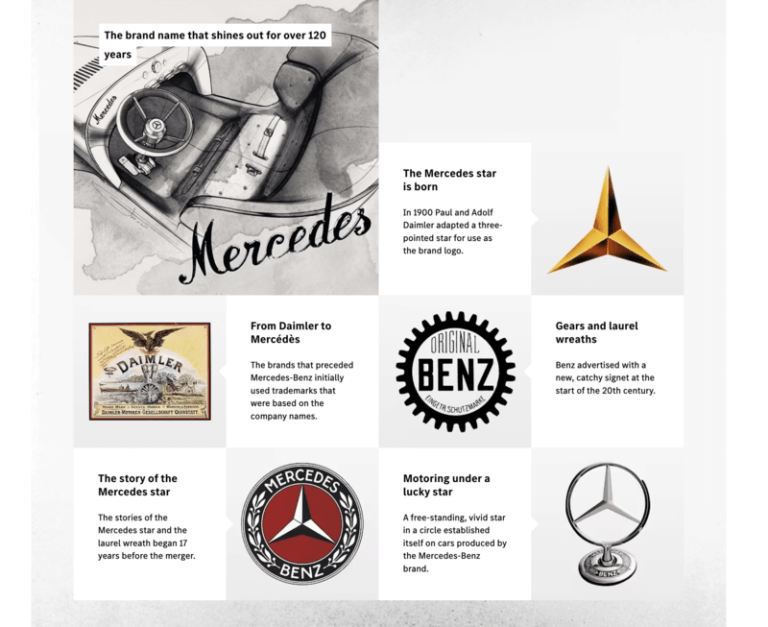 Mercedes Benz Brand Logo History Example
