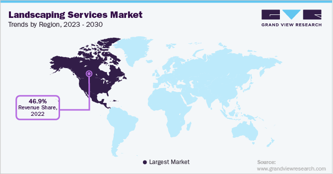 Landscaping Services Market Trends By Region Grand View Research