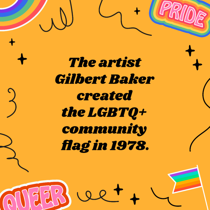 Instagram Post Design Template With Information About The History Of The Pride Flag