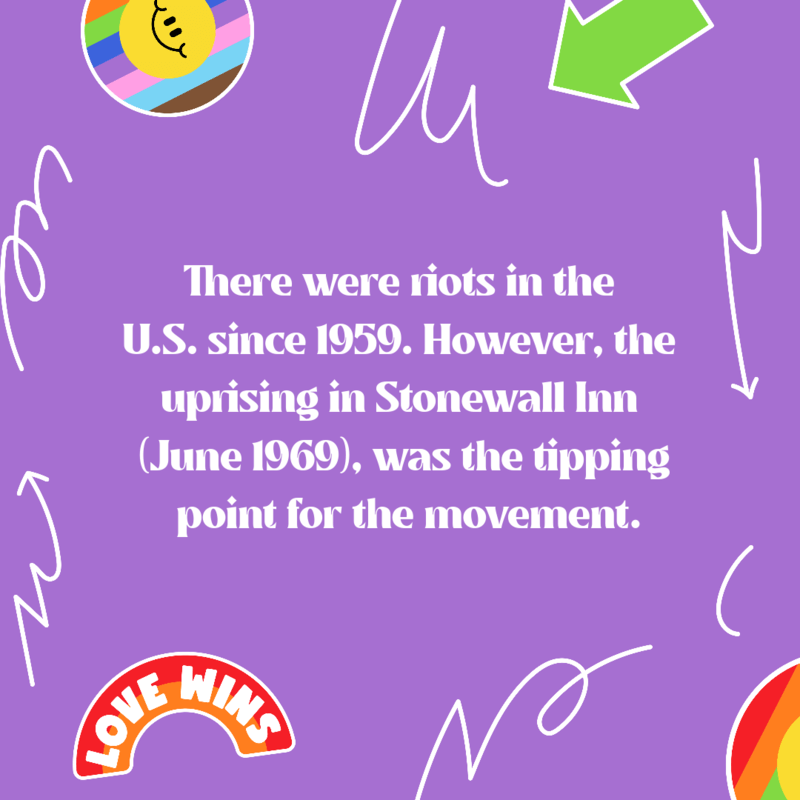 LGBTQ+ Pride Themed Instagram Post Template Featuring Historical Facts