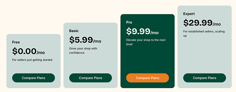Erank Pricing