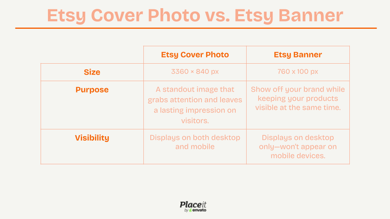 Etsy Cover Photo & Etsy Banner Comparison