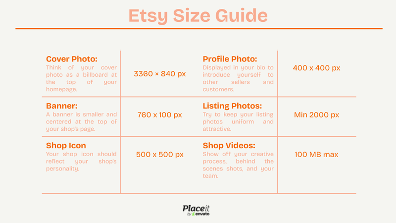 Etsy Size Guide Placeit By Envato