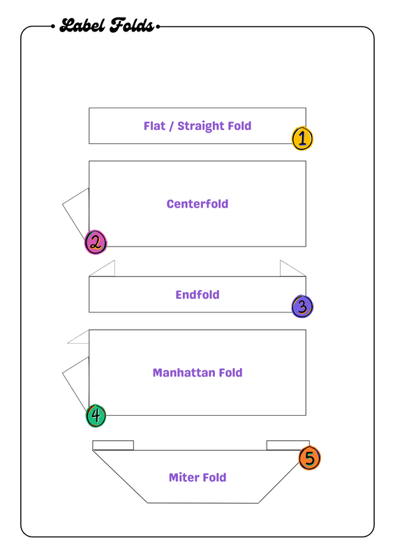 Different Types Of Label Folds